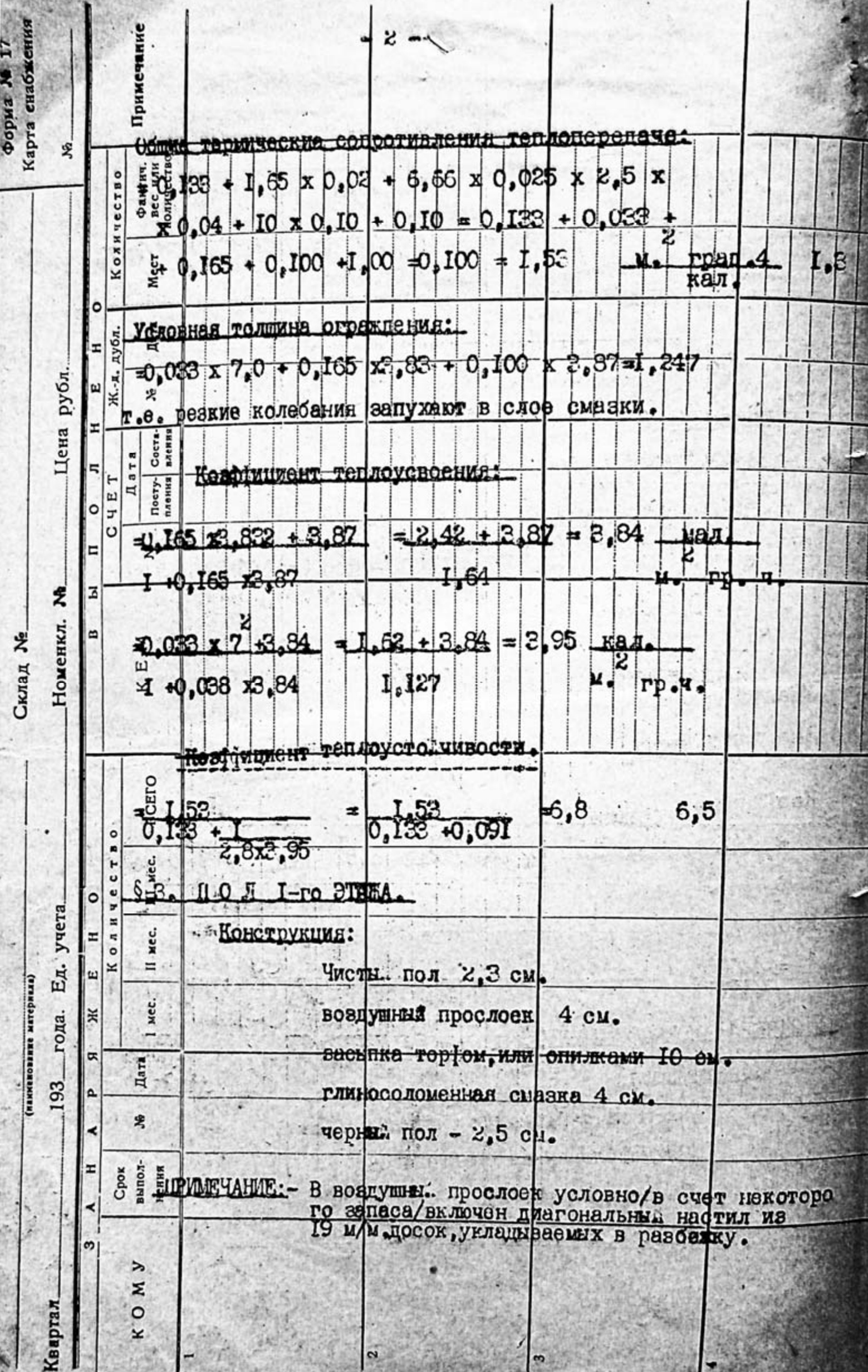 Производственные сметы на постройку различных объектов на Гольянском тракте (СОЦГОРОДе) 1932—1933